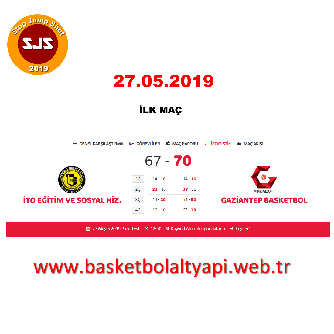 İto Spor Kulübü – Gaziantep Basketbol U18 Şampiyonası İlk Maçı